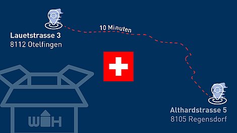 Wegbeschreibung vom neuen Standort in der Schweiz auf blauen Hintergrund
